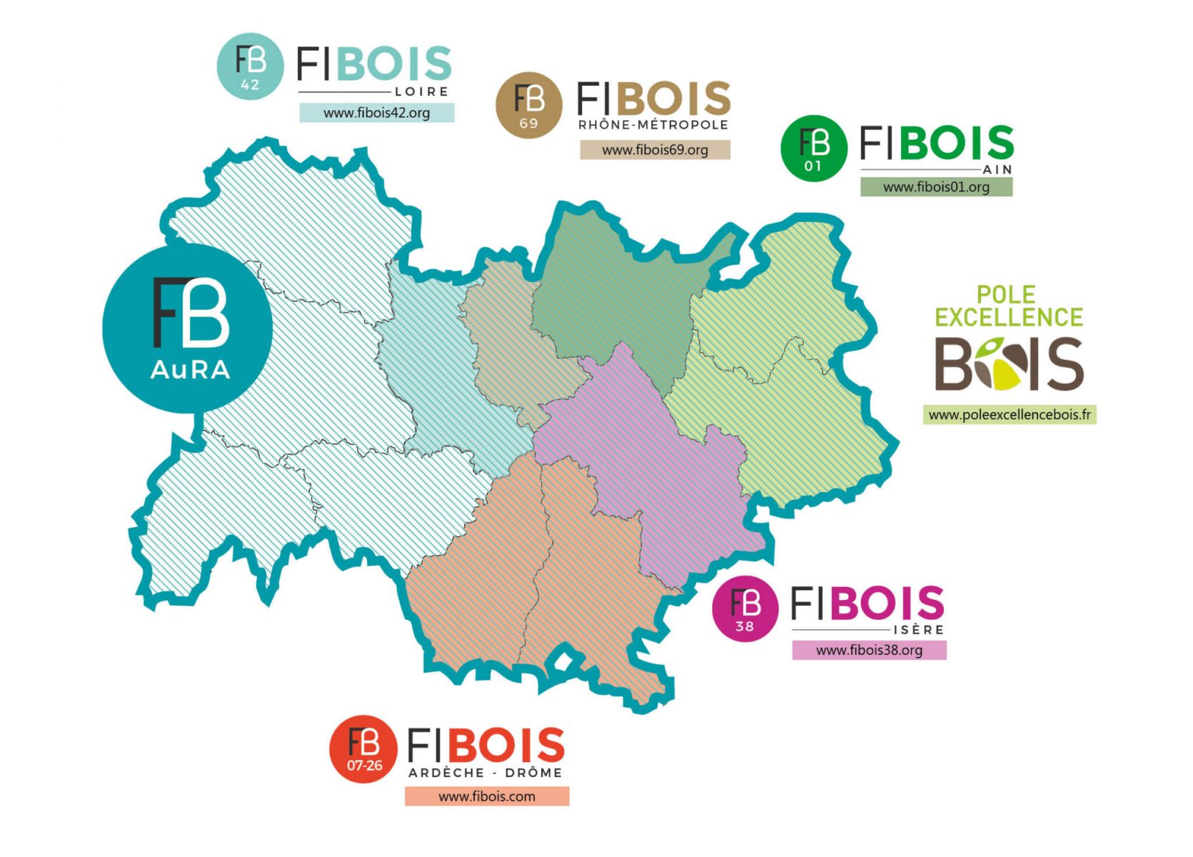 Le réseau des interprofessions du bois en AuRA