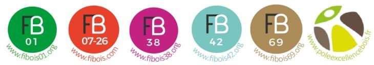 le réseau des interprofessions